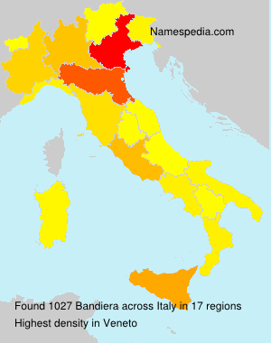 Bandiera Bandiera