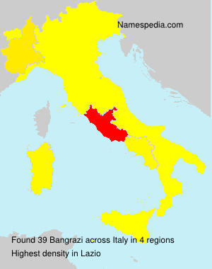 Bangrazi Bangrazi
