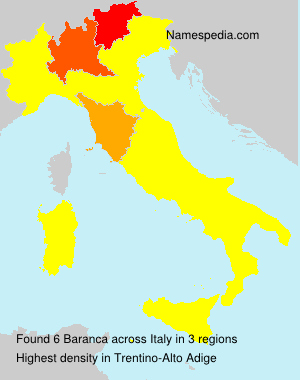 Baranca Baranca