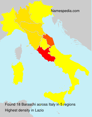 Baraschi Baraschi