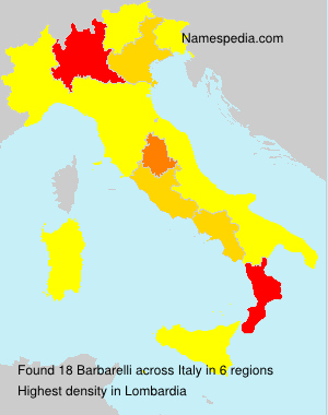 Surname Barbarelli in Italy Surname Barbarelli in Italy