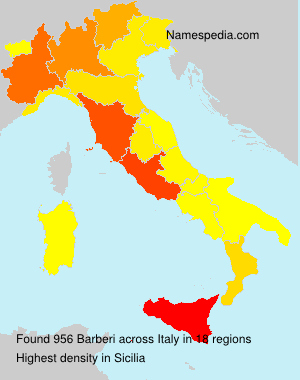 Barberi Barberi