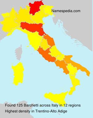 Surname Barchetti in Italy Surname Barchetti in Italy