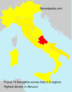 Barlafante Barlafante