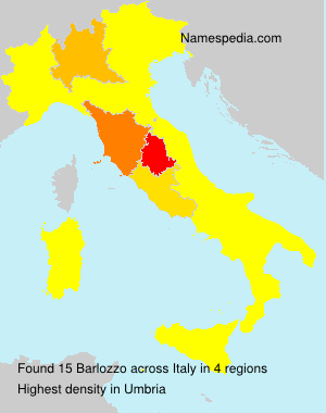 Barlozzo Barlozzo