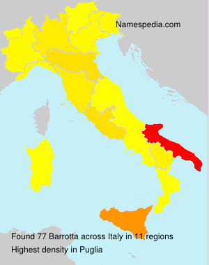 Barrotta Barrotta