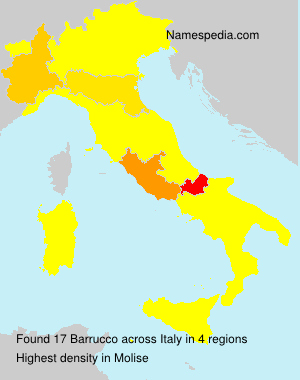 Barrucco Barrucco
