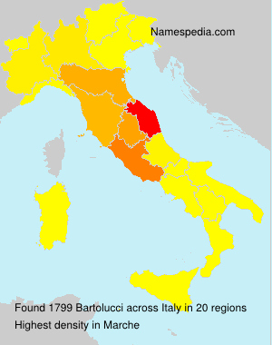 Bartolucci Bartolucci