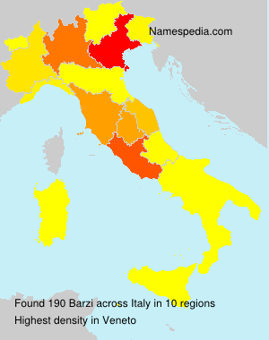 Barzi Barzi