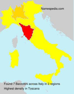 Barzottini Barzottini