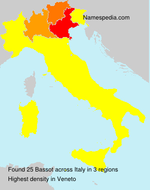 Bassot Bassot