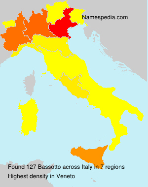 Bassotto Bassotto
