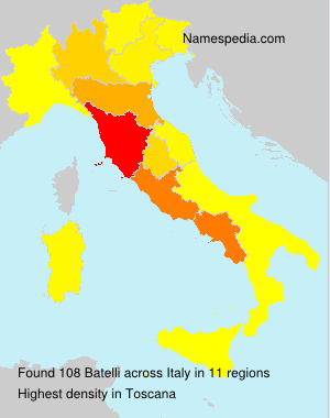 Batelli Batelli
