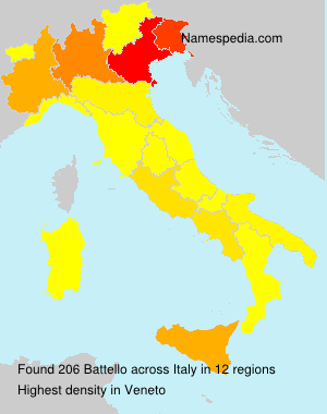 Battello Battello