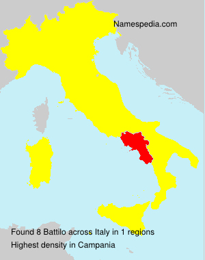 Battilo Battilo