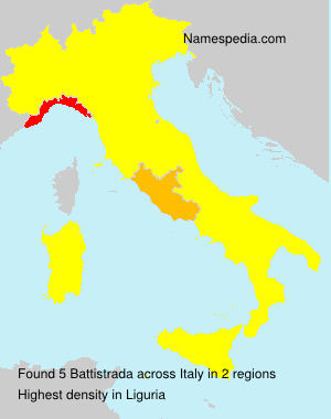 Battistrada Battistrada