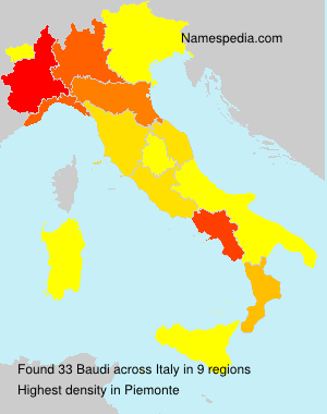 Baudi Baudi