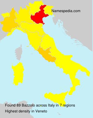 Bazzolo Bazzolo