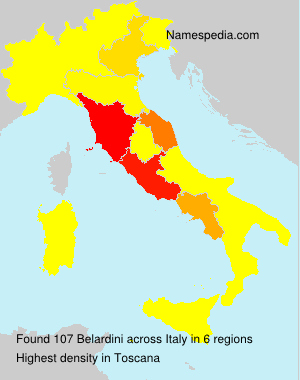 Belardini Belardini