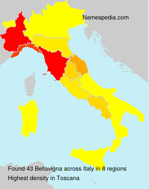 Bellavigna Bellavigna