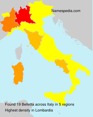 Belletta Belletta