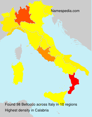 Bellocco Bellocco
