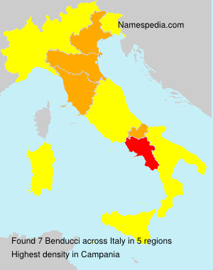 Benducci Benducci