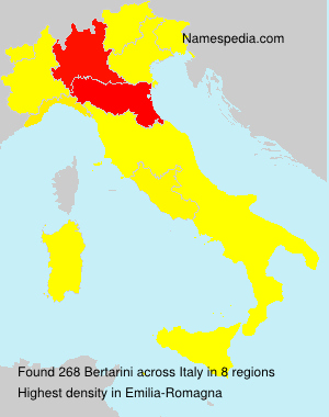 Bertarini Bertarini