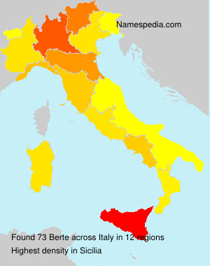 Berte Berte