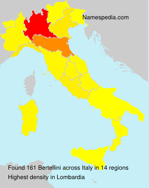 Surname Bertellini in Italy Surname Bertellini in Italy