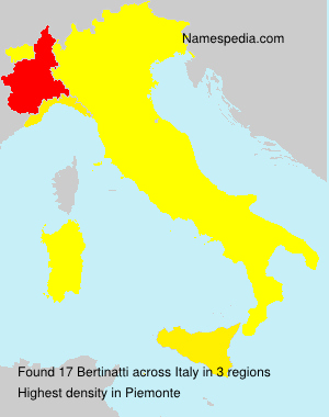 Bertinatti Bertinatti