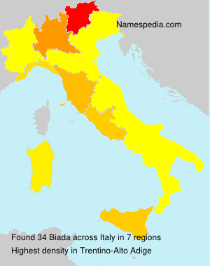 Biada Biada