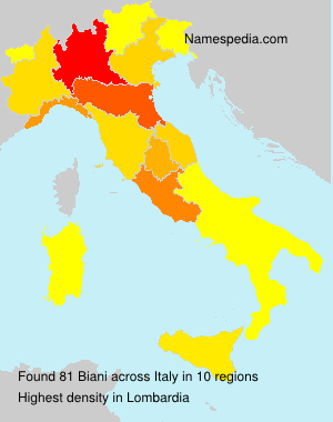 Biani Biani