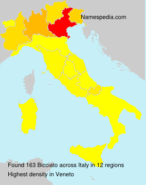 Bicciato Bicciato