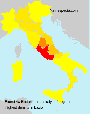 Bifolchi Bifolchi