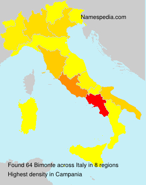 Bimonte Bimonte
