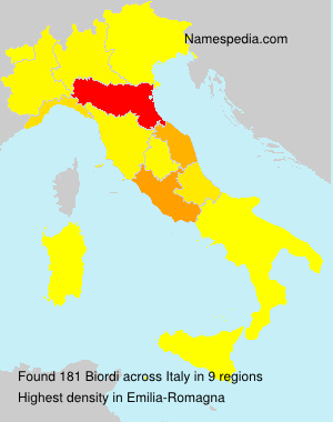 Biordi Biordi