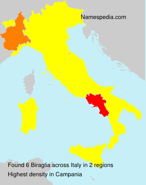 Biraglia Biraglia