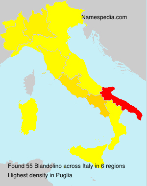 Blandolino Blandolino