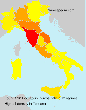 Boccaccini Boccaccini