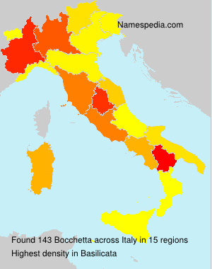 Bocchetta Bocchetta