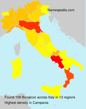 Bonaccio Bonaccio