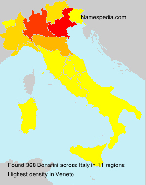 Bonafini Bonafini