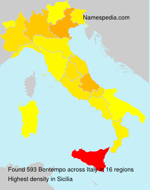 Bontempo Bontempo