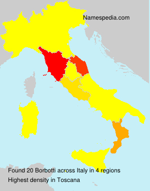 Borbotti Borbotti