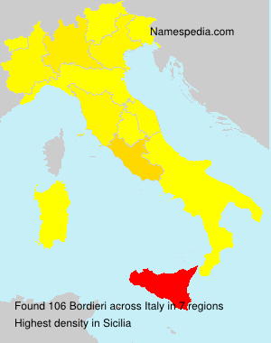 Bordieri Bordieri