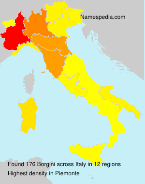 Borgini Borgini