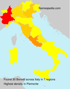 Borletti Borletti