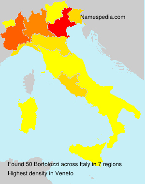 Bortolozzi Bortolozzi