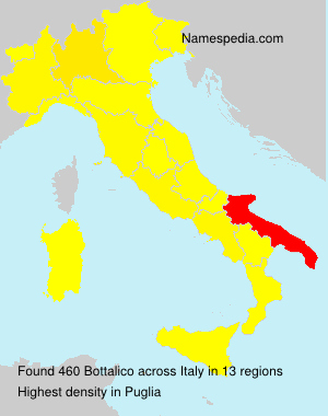Bottalico Bottalico